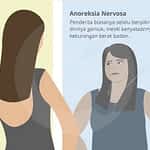 anoreksia